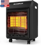 Propane Heater Indoor And Outdoor 6000 To 18000 Btu 3 Modes New. Price: $274.24.
